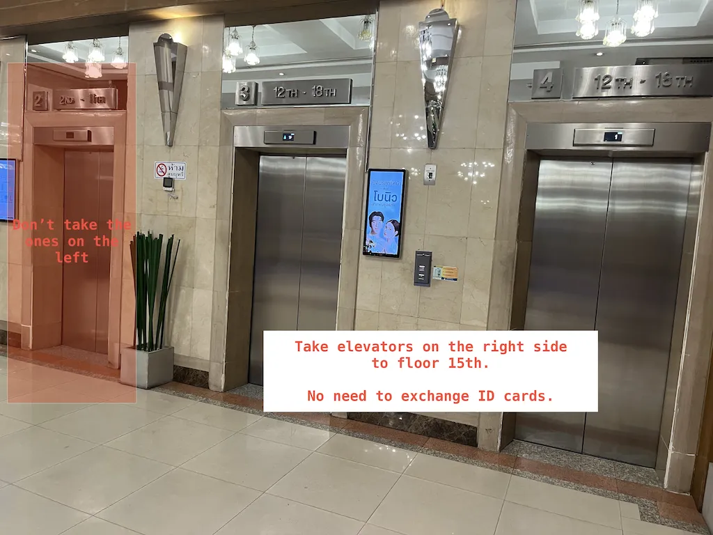 The two right elevators